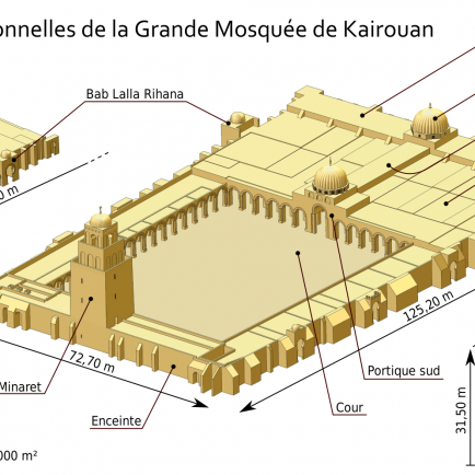 3D_computer_modeling_of_the_Great_mosquee_of_Kairouan-fr.svg.png